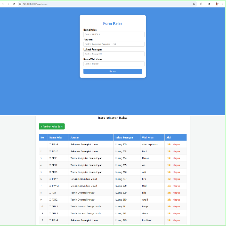 Struktur Tabel phpMyAdmin